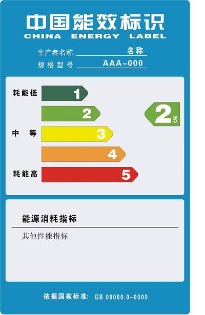 energy efficiency. China#39;s 2008 Energy Efficiency